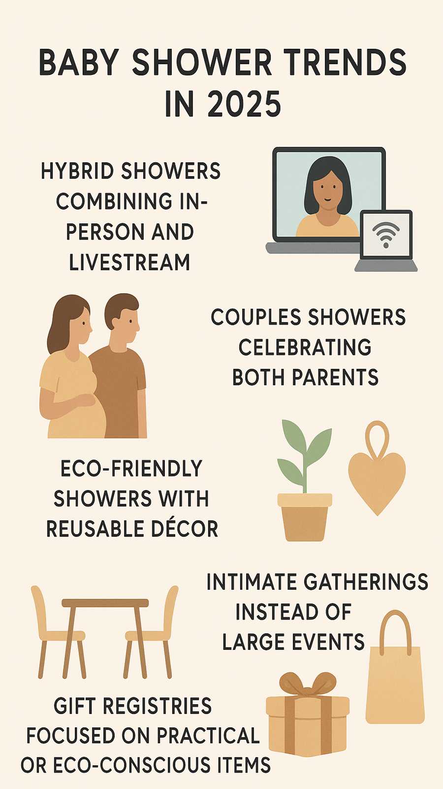 Baby shower ideas 2025: blending style, sustainability, and inclusivity